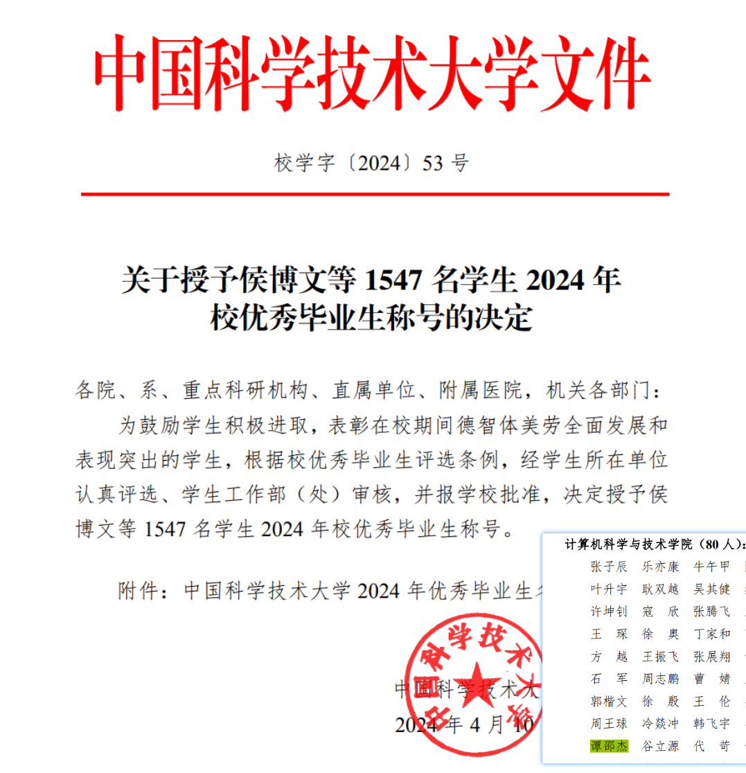 红头文件