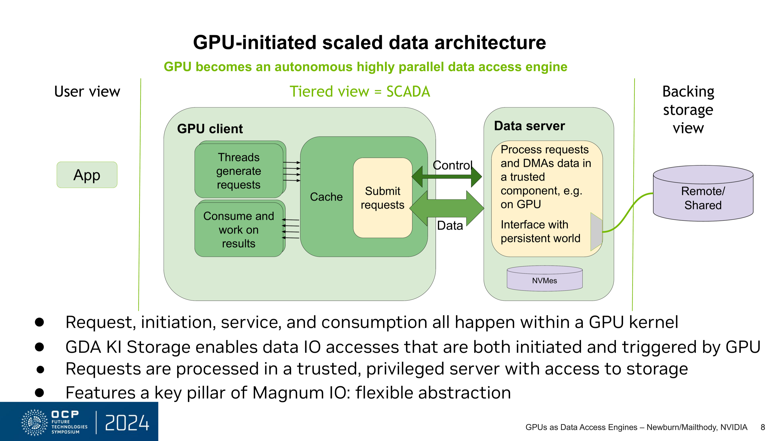 SCADA GPU Client 与 Data Server 架构