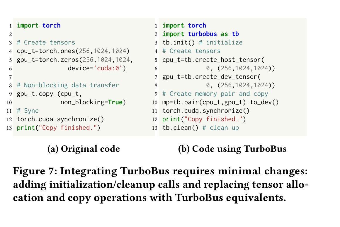 原生 PyTorch Copy 与 TurboBus API 对比